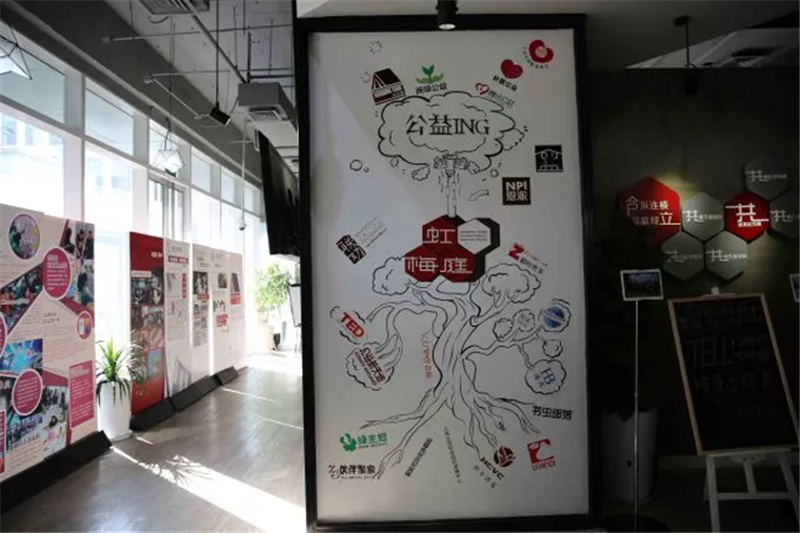 公益项目策划:凝聚爱心的力量